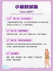 -Lily纤美·科技减脂中心