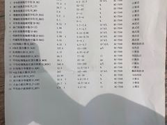 -火地铁板烧(昆山万象汇店)
