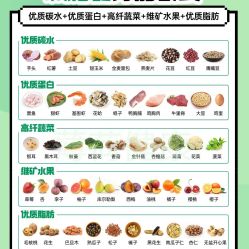 -Fundi张玉珊修身堂·indiba·BTL科技瘦身