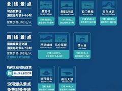 -芦芽山旅游度假区