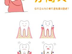 -聊城口腔医院