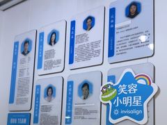 -永信齿科·永典口腔门诊部(浦东店)