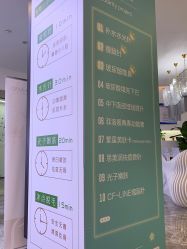 -繁星轻医美连锁