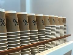 -% Arabica阿拉比卡咖啡(武康路店)
