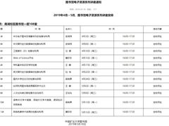 -中国矿业大学（南湖校区）-图书馆