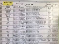 菜单-万香姜汁(引泉路店)