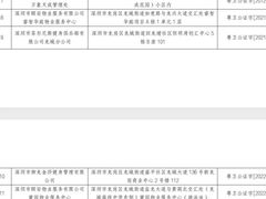-金摩尔健身游泳(万象城鼎丰大厦店)