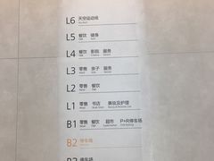 -龙湖上海闵行天街-停车场