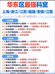 -浙江大学医学院附属儿童医院(湖滨院区)