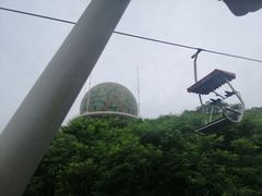 -青岛中山公园-索道售票处