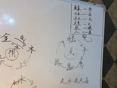-剧狐剧本杀·月球探案馆(人民广场1号店)