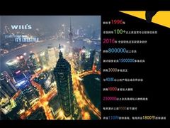 -VIP 威尔仕健身·游泳(嘉华中心店)