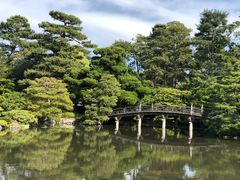 -京都御所