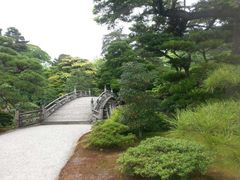 -京都御所