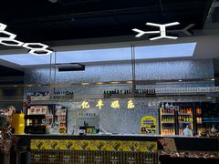 -欧亚汇集(飞跃路店)