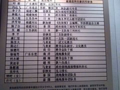 -南昌八一起义纪念馆