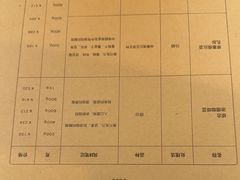 -% Arabica阿拉比卡咖啡(深圳湾万象城店)