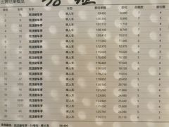 -赛卡联盟WSK卡丁车俱乐部