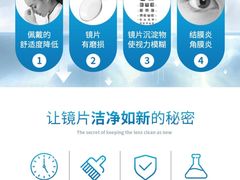 -一代眼镜·蔡司配镜(浦东大拇指广场店)
