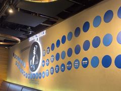 -bluefrog蓝蛙(水游城店)