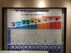 -乐博乐博少儿编程·AI机器人编程·信息学竞赛(桃园校区)