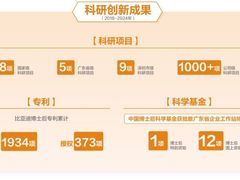 -坪山格兰云天国际酒店-汇厨自助餐厅-亲子-聚餐