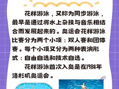 -新东方学习规划(交大常春藤校区)