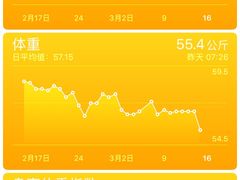 -FEELINGME乐刻私教馆·健身(朗悦居店)