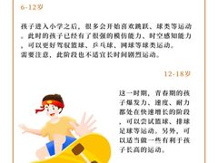 -飞梦少儿足球培训(塘桥校区)