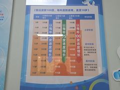 -北京华德眼科医院