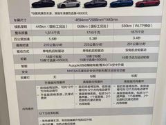 -TESLA 特斯拉(上海太古汇体验店)