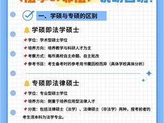 -新东方·考研·四六级·专转本(全民校区)