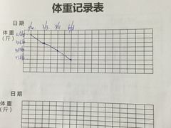 -RoMan罗马健身工作室(莘庄店)