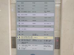 -上海市东方医院(总院)