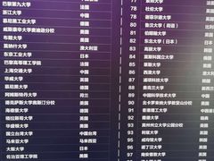 -新航道雅思托福·留学·考研培训(人民广场校区)