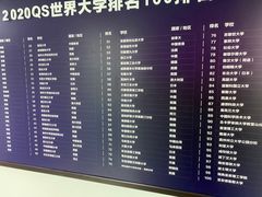 -新航道雅思托福·留学·考研培训(人民广场校区)