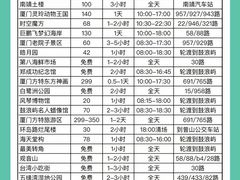-醉壹号海鲜大排档·老厦门特色菜(厦门美食地标店)