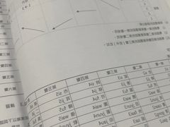-粤学粤好·港式粤语文化及学习中心(福田南山都有店)