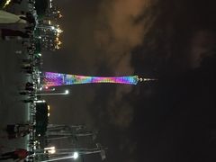 飞扬电影城(正佳店)-飞扬影城(正佳IMAX店)