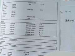 -美联众合动物医院·24h转诊中心