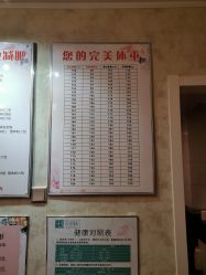 -寇氏减肥