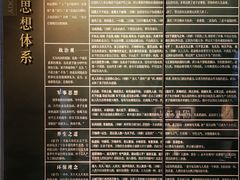 -亳州博物馆