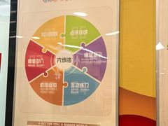 -新东方素质(金源校区)