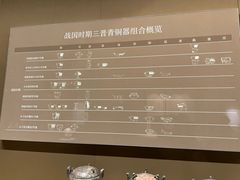 -太原市博物馆