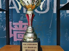 -格斗兄弟搏击健身训练馆(望京店)