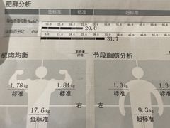 -VPsmart私教健身工作室(新华路旗舰店)