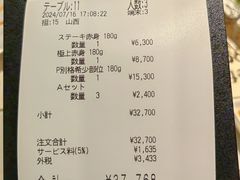 -神戸牛 喜山