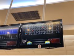 -广州保龄球馆(广州天河体育中心店)