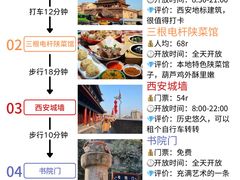 -西安城墙·碑林历史文化景区