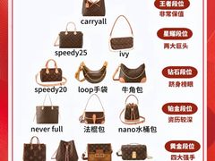 -海星奢选二手奢侈品手表包包鉴定回收寄卖(墨玉南路店)
